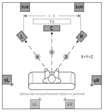 Klipsch-RP-160M-Bookshelf-Speaker-fig-2