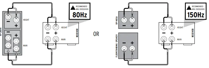 Klipsch-RP-160M-Bookshelf-Speaker-fig-7
