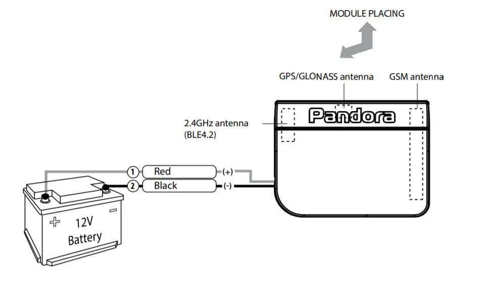 NAV-X Pandora - Main power supply connection