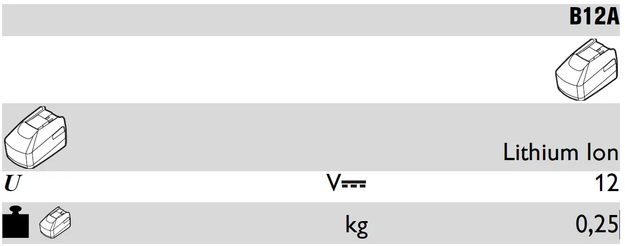 FEIN-ASCM12-12V-Brushless-4-Speed-Drill-Screwdriver-60