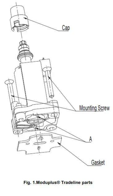 resideo V7335A “5000A” SERIES Electric Modulating - MODUPLUS ® TRADELINE -