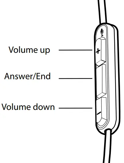 Bose SoundTrue Headphones Around-Ear Style-6
