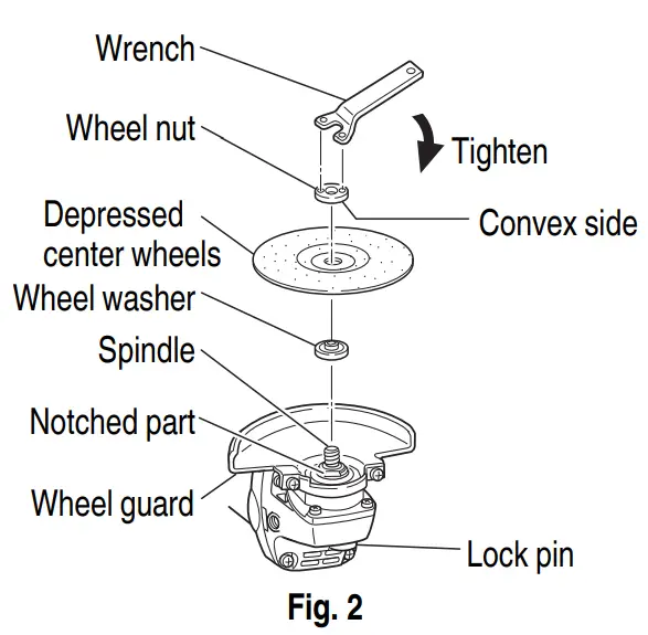 HIKOKI G 10SF5 Disc Grinder fig 4