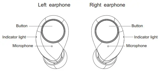KINGSTAR K045 Wireless Earbuds Bluetooth Speaker - Figure 1