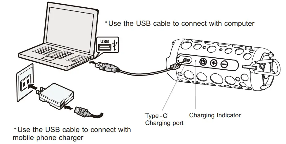 KINGSTAR K045 Wireless Earbuds Bluetooth Speaker - Figure 5