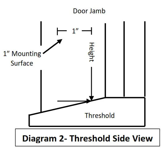 CASPER SINGLE AND DOUBLE RETRACTABLE - Diagram 2