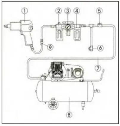 fubag 100103, 100115, 100116 Air Drill-fig2