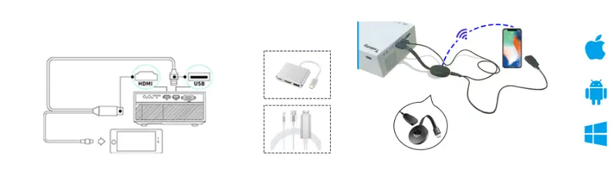 Ysametp-Home-Theater-Movie-Projector-fig-1