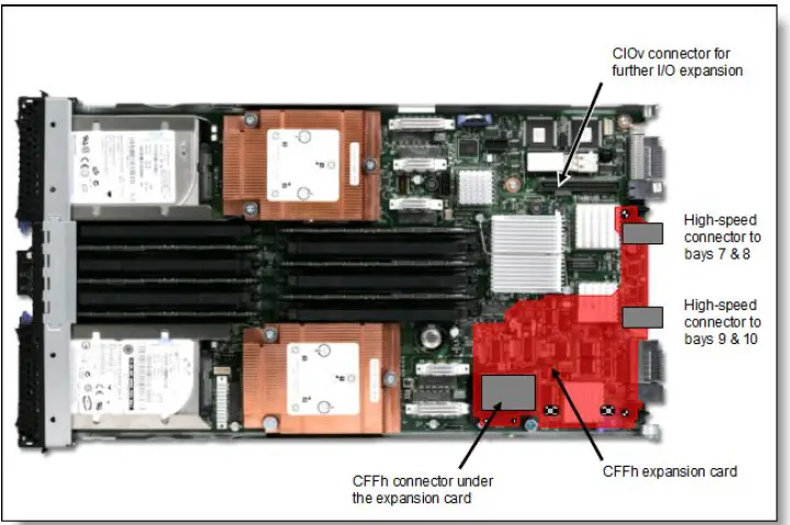 Lenovo-Mellanox-2-Port-10Gb-Ethernet-Expansion-Card-for-IBM-BladeCenter-02