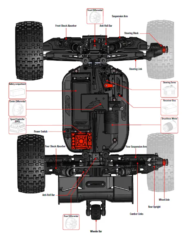 corally-Dementor-XP-6S-Monster-Truck-fig-4