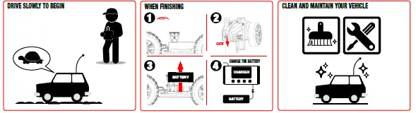 corally-Dementor-XP-6S-Monster-Truck-fig-8
