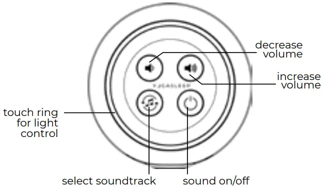 Update Device Software