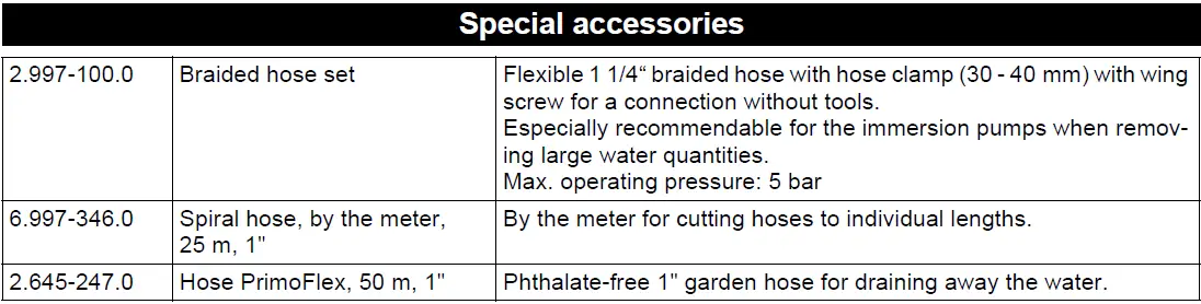 KARCHER-SP-6-Flat-Inox-Clear-Water-Submersible-Pump-fig-11