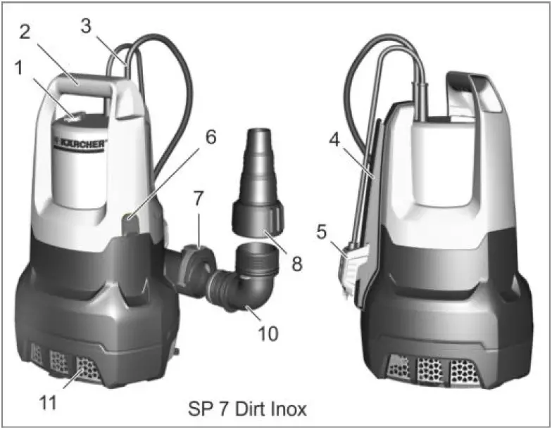 KARCHER-SP-6-Flat-Inox-Clear-Water-Submersible-Pump-fig-2
