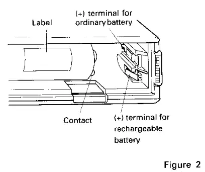 marantz PMD101 Portable Cassette Recorder - fig2