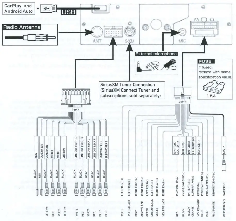 JENSEN CAR110X Multimedia Receiver with Android Auto and CarPlay - Figure 1