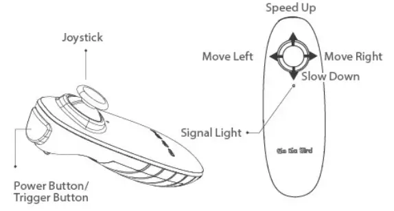 AVATAR-NFCBA01-Wireless-Remote-Controller-Fig-03