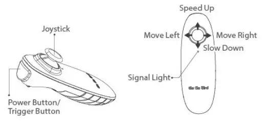 AVATAR-NFCBA01-Wireless-Remote-Controller-Fig-09