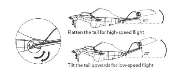 AVATAR-NFCBA01-Wireless-Remote-Controller-Fig-10