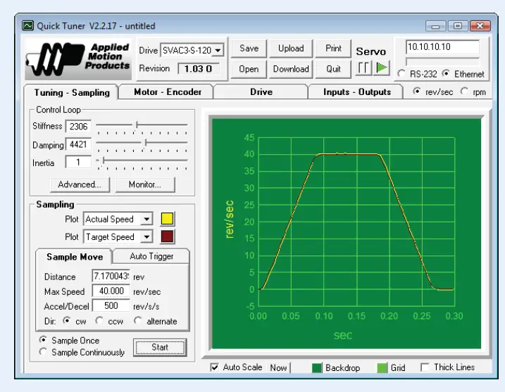 Applied-Motion-Products-SVAC3-Digital-Servo-Drive-with-EhterNet-IP-FIG-7