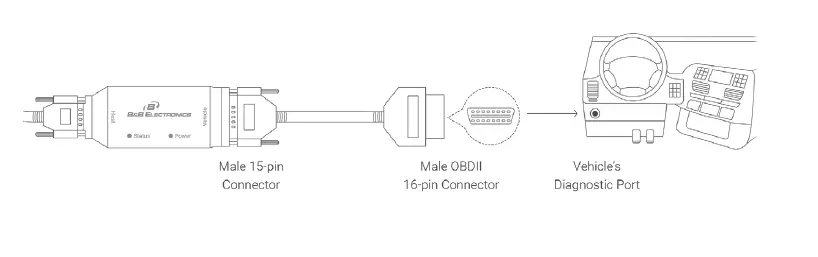 Motive-AutoTap-OBD-II-Vehicles-FIG- (2)