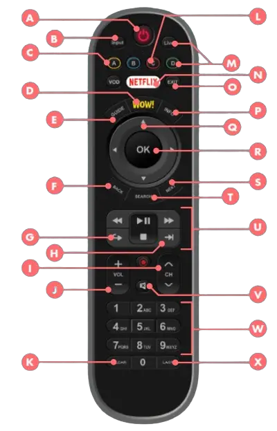 breezeline Ultra TV Entertainment Experience - Ultra TV Remote Control