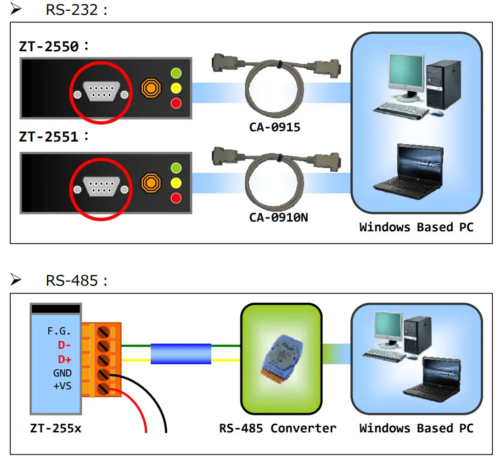 Logicbus ZT-25 Series ZigBee Wireless 8-ch Thermistor Input - Figure 17
