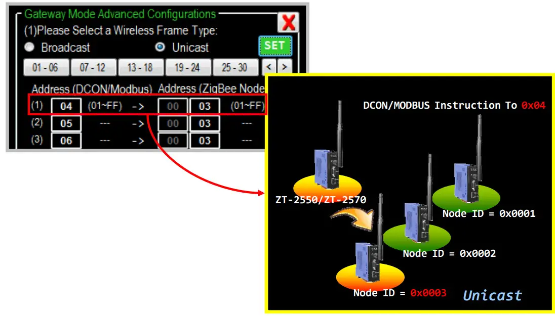 Logicbus ZT-25 Series ZigBee Wireless 8-ch Thermistor Input - Figure 37