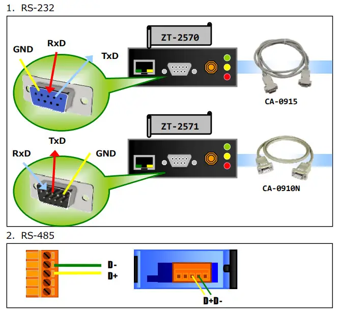 Logicbus ZT-25 Series ZigBee Wireless 8-ch Thermistor Input - Figure 5