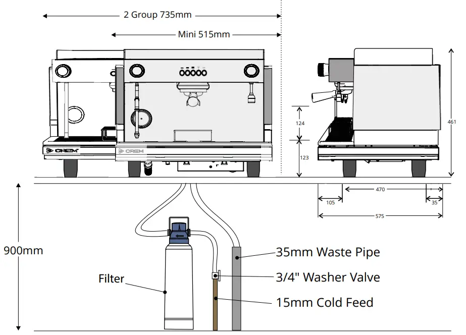 EX2 Install Location requirements