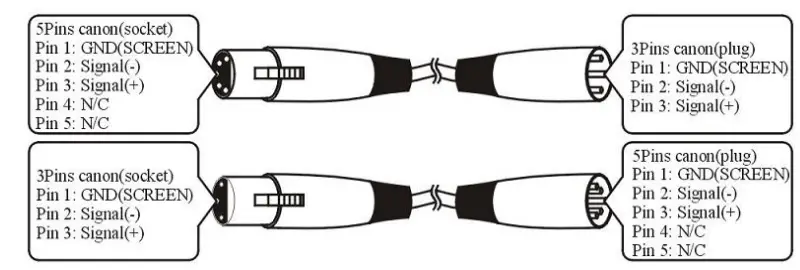 FOS technologies L005319 PAR 7x10W ALU LED Light - Fig2