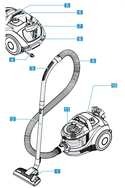 SIEMENS-VSX21-Bagless-Vacuum-Cleaner-FIG-1