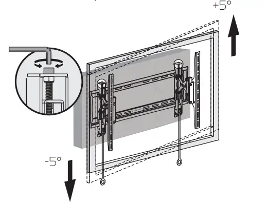 GABOR Wall Mount - degrees 2