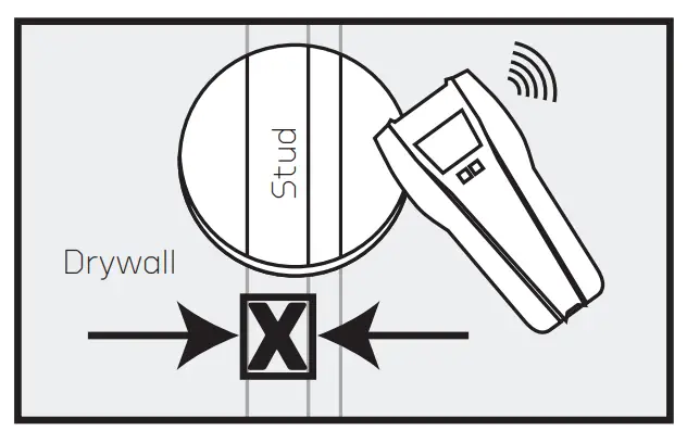 GABOR Wall Mount - mark the center