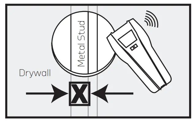 GABOR Wall Mount - the center