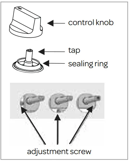 INVENTUM IKG6011RVS Gas Hob Gas Conversion Instructions