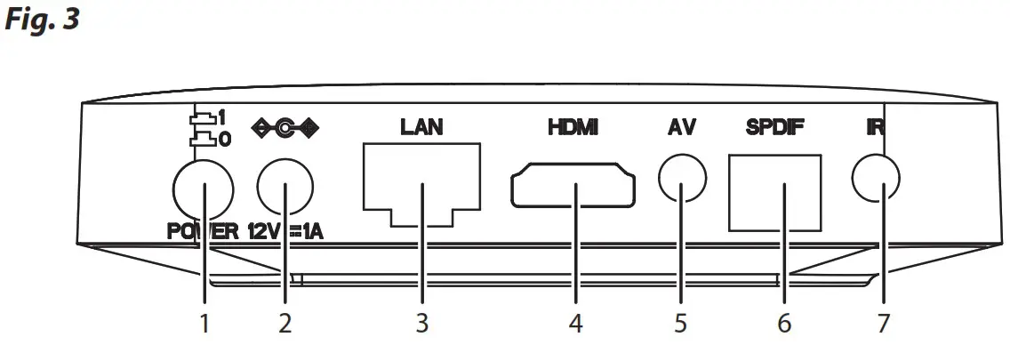 THOMSON THA100 4K Android TV Box Streaming Box - Product Overview 3