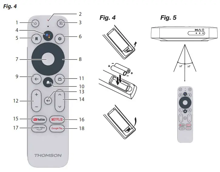THOMSON THA100 4K Android TV Box Streaming Box - Product Overview 4