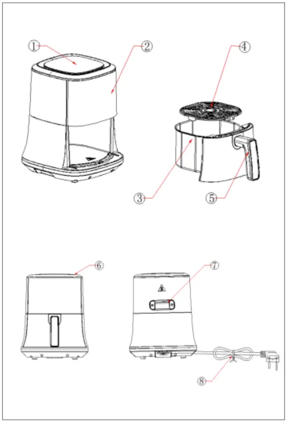 Overview of the components