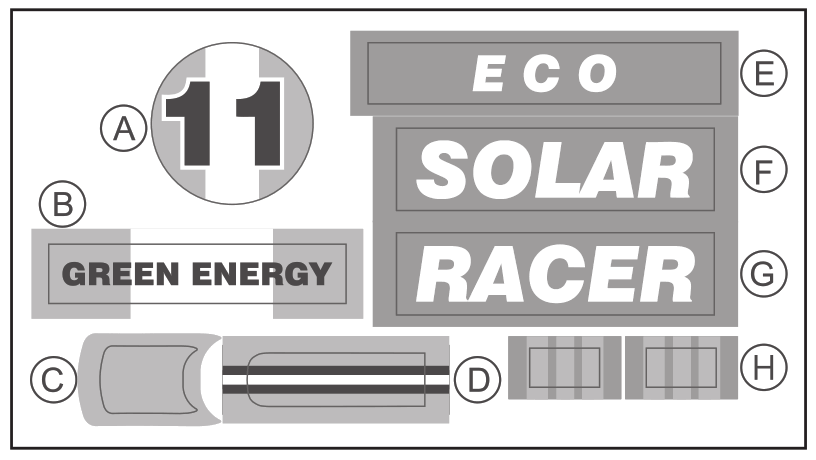 Pro sKit GE 685 Solar Racer Car - Sticker