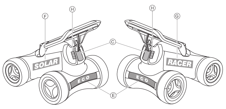 Pro sKit GE 685 Solar Racer Car - Tip11