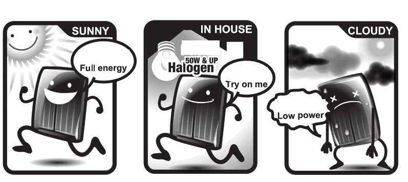 Pro sKit GE 685 Solar Racer Car - Tip12