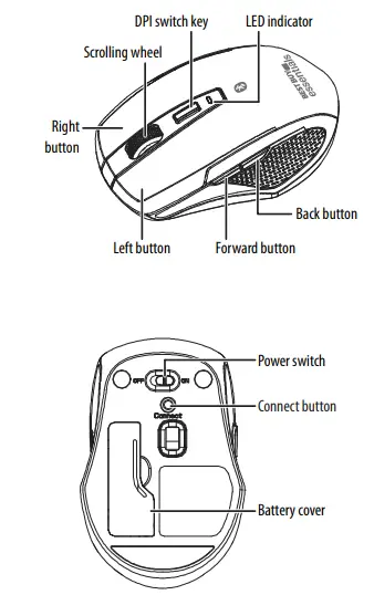 BEST-BUY-essentials-BE-PMBT6B-Bluetooth-Mouse-FIG-1
