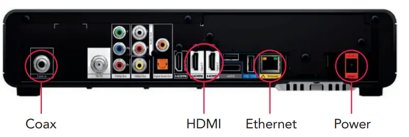 XTREAM-TiVo-DVR-fig1