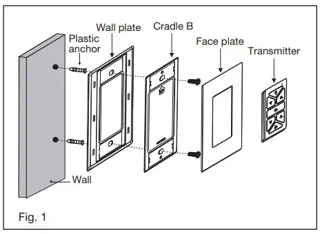 HINKLEY 58 Inch INDY Flush Celling Fan - Figure 11