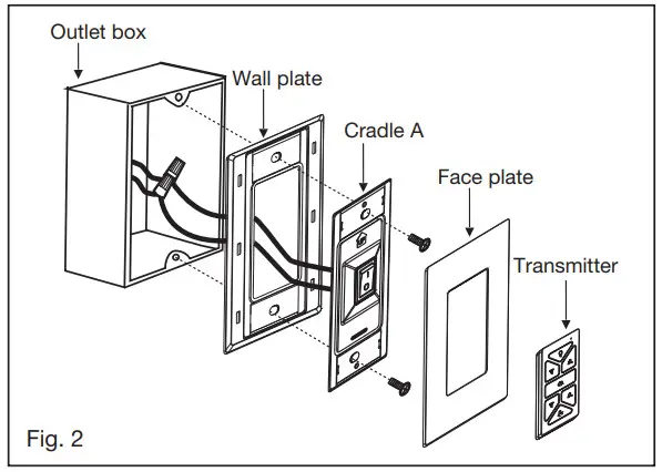 HINKLEY 58 Inch INDY Flush Celling Fan - Figure 12