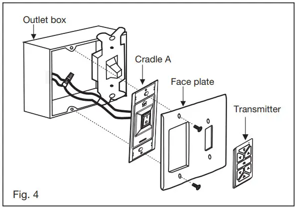 HINKLEY 58 Inch INDY Flush Celling Fan - Figure 14