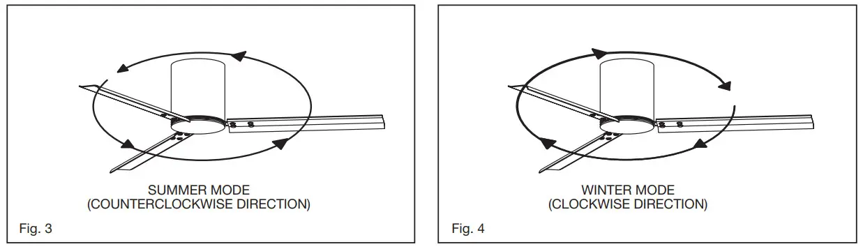 HINKLEY 58 Inch INDY Flush Celling Fan - Figure 17