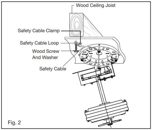 HINKLEY 58 Inch INDY Flush Celling Fan - Figure 5