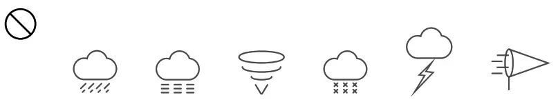 dji RoboMaster TT Tello Talent Educational Drone Compact - weather